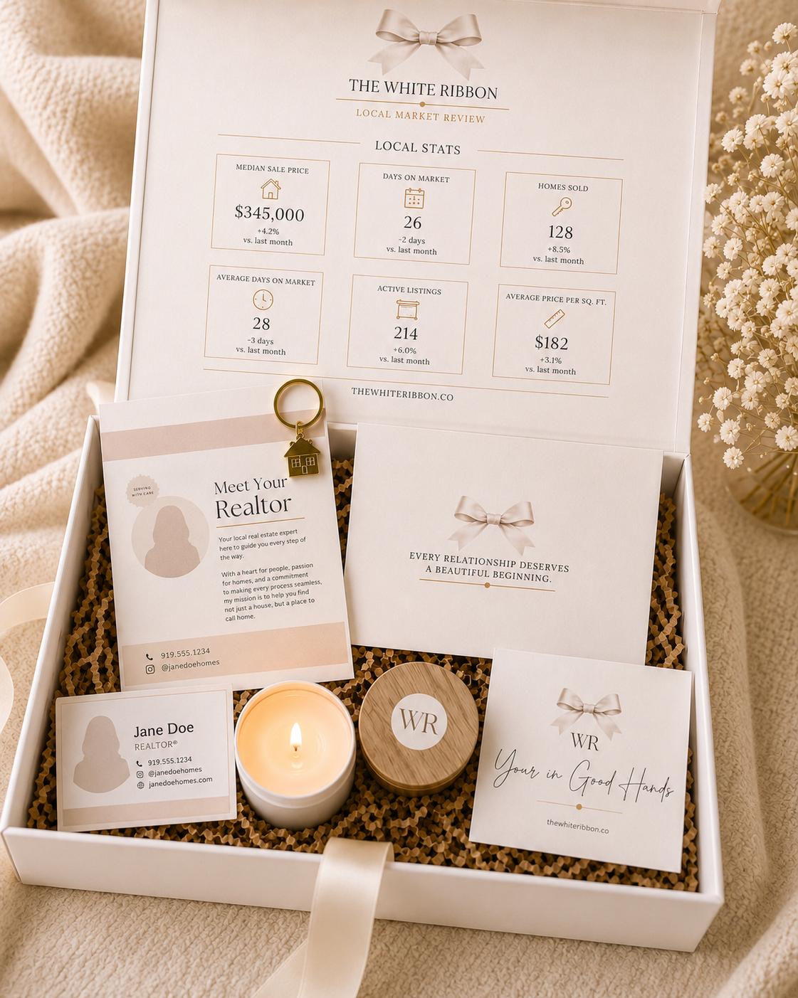 The Luxury Presentation Collection